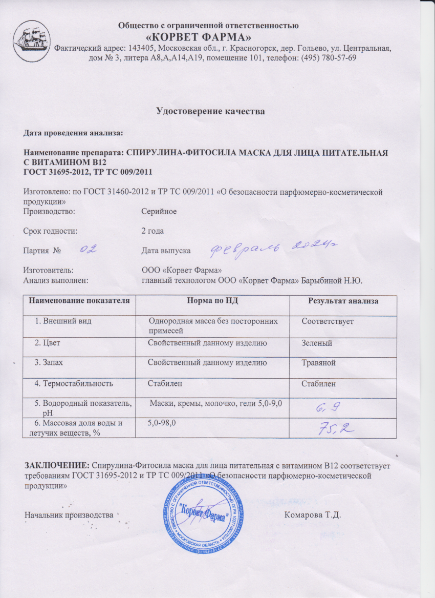 Паспорт №02202402